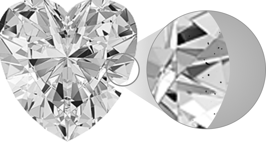 Lab Grown Diamonds